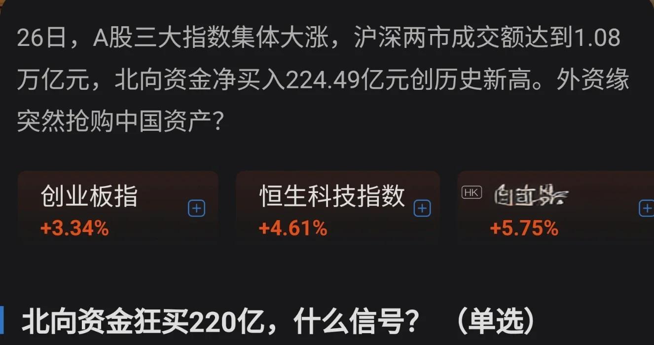 Gate冲破20.15美元大关，牛市是否已来临？