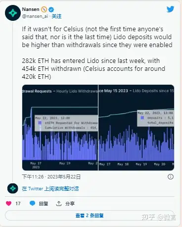 马斯克再次发推，以太坊瞬间上上扬368%！的简单介绍