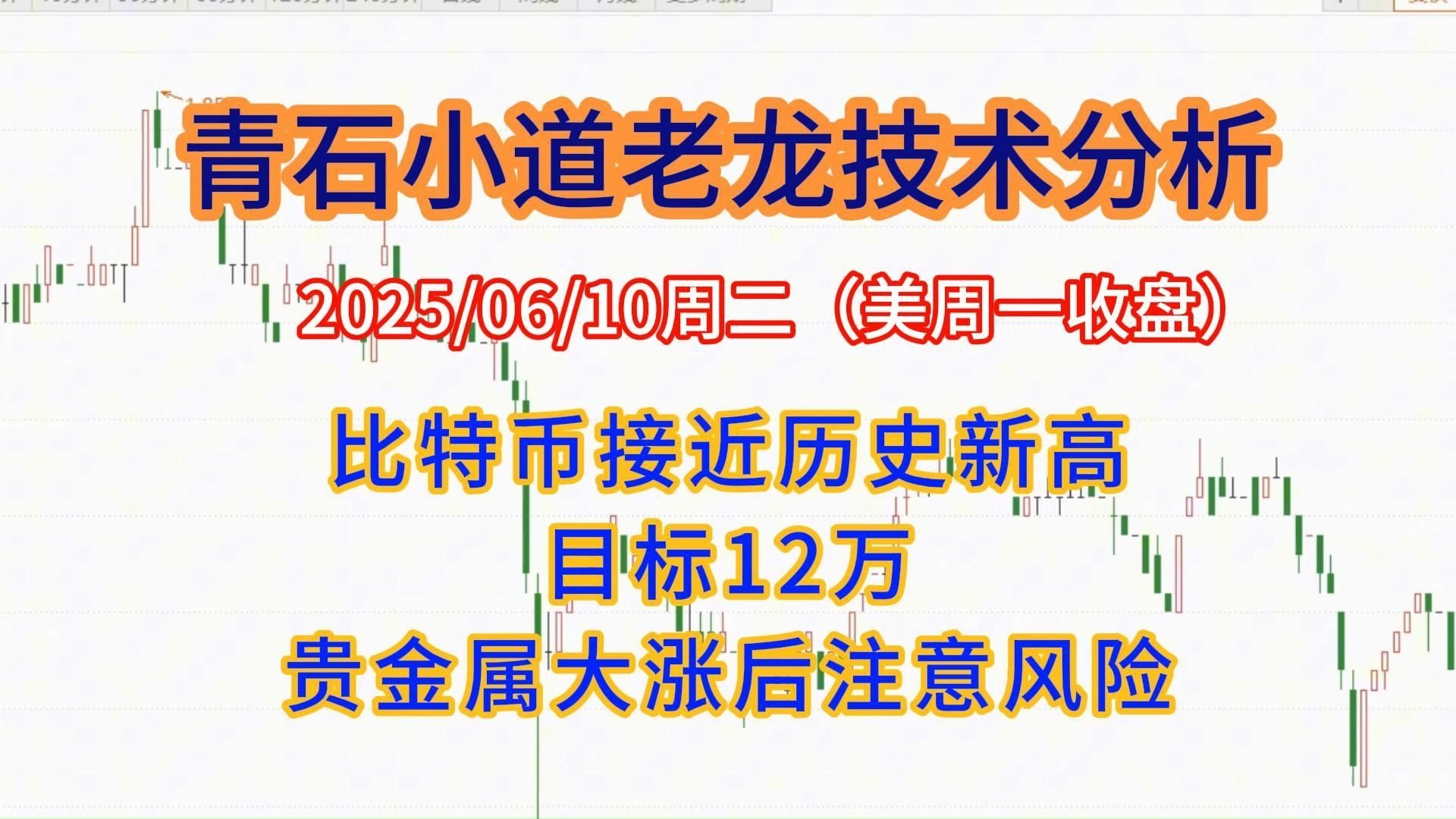 比特币创下年内新高，上扬幅高达32.66%，还能追吗？