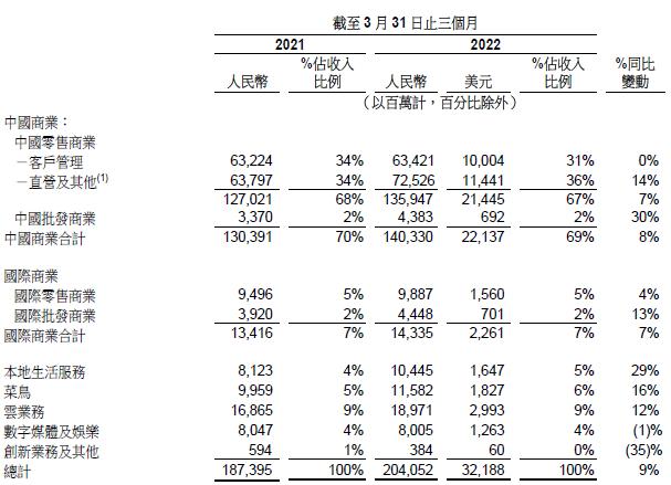 MATIC遭遇大幅下滑超Gate%，投资者恐慌性抛售的简单介绍