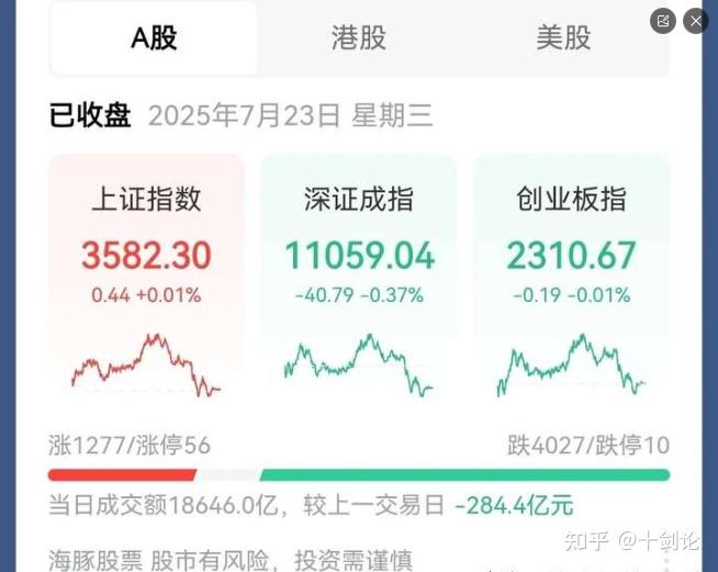 SOL冲破5.56美元大关，牛市是否已来临？