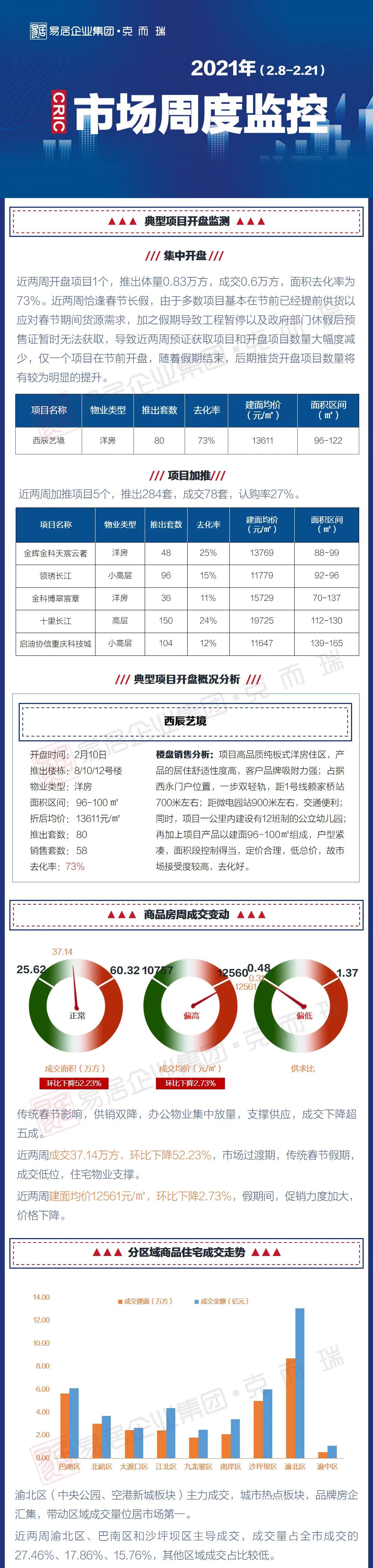 ADA遭遇大幅下滑超2.73%，投资者恐慌性抛售的简单介绍-九游体育官网