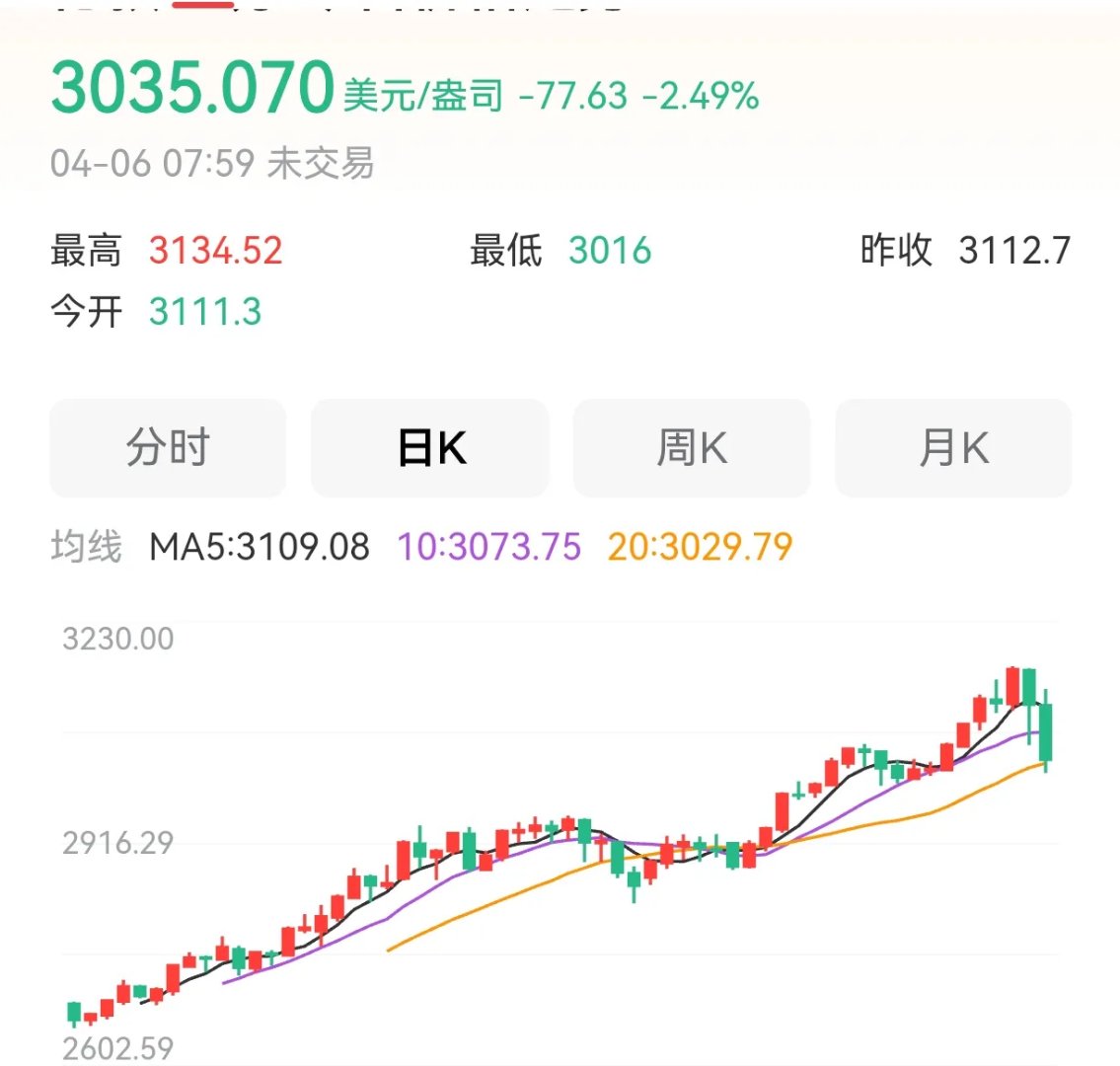 专家称TRON将在年底冲破434美元,引发引发关注的简单介绍-九游体育官网
